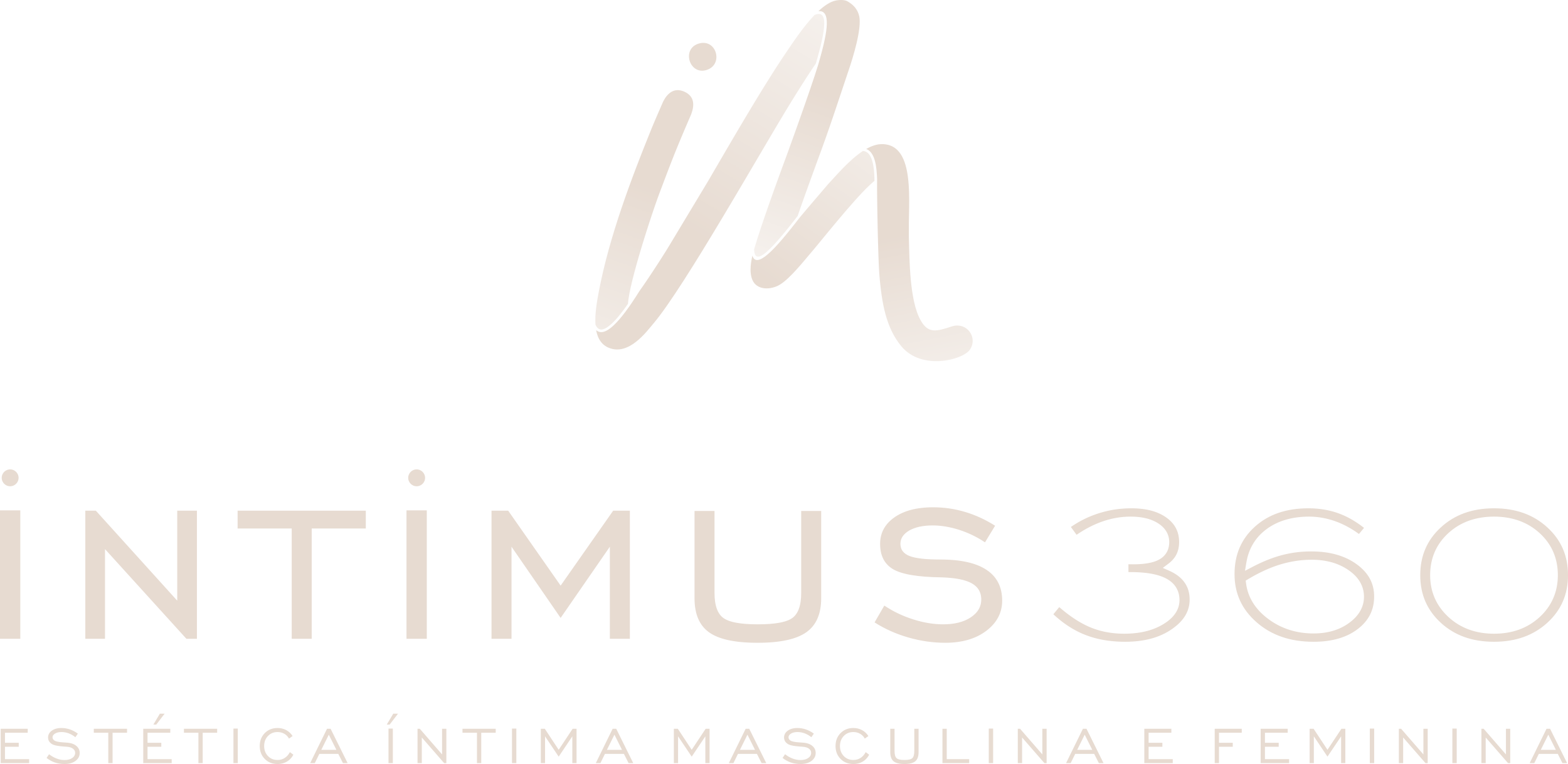 Intimus 360 · Estética Íntima Masculina e Feminina